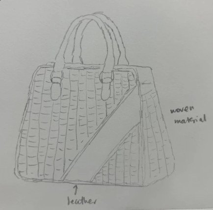 Simone Acc. Collection process photo 19
